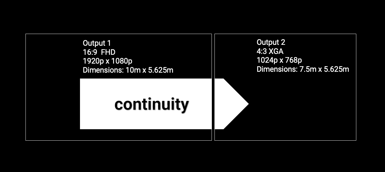 dimensions-realworldoutputs_zoom60