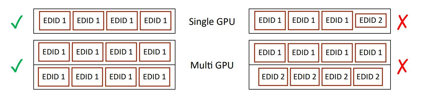 gpu-sync-edid-table_zoom75